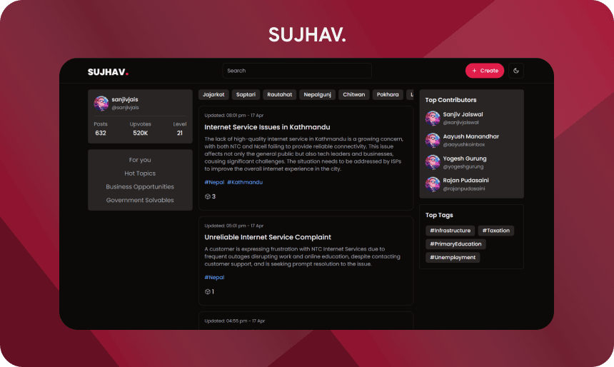 Sujhav - AI-powered Issues Crowdsourcing Platform